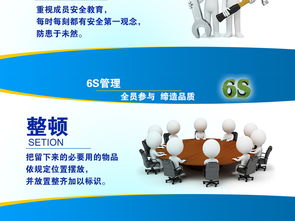 長幅6S企業文化管理展板 塑造卓越管理的基石
